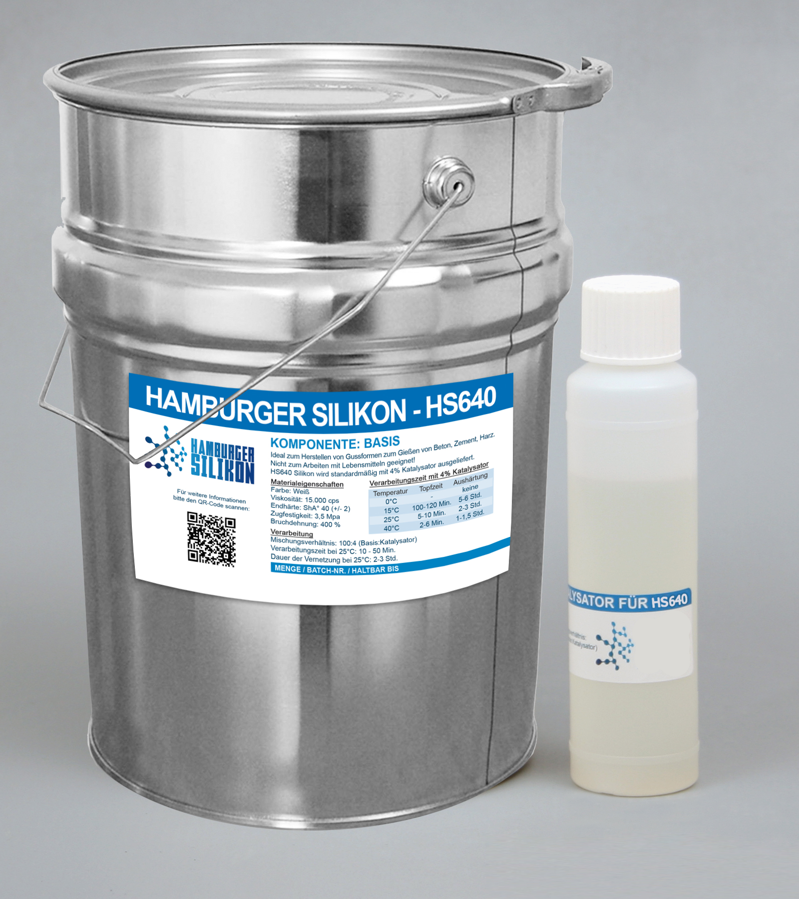 Silikonkautschuk R PRO TECH 45 – Durchscheinend, 45 Shore A, 1:1 Mischung, Hitzebeständig, Für Gussformen (Harz, Gips, Wachs) – 500 G Set